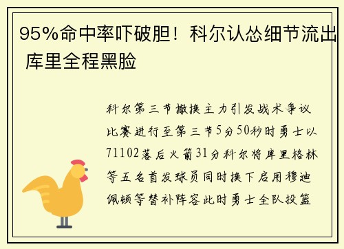95%命中率吓破胆！科尔认怂细节流出 库里全程黑脸
